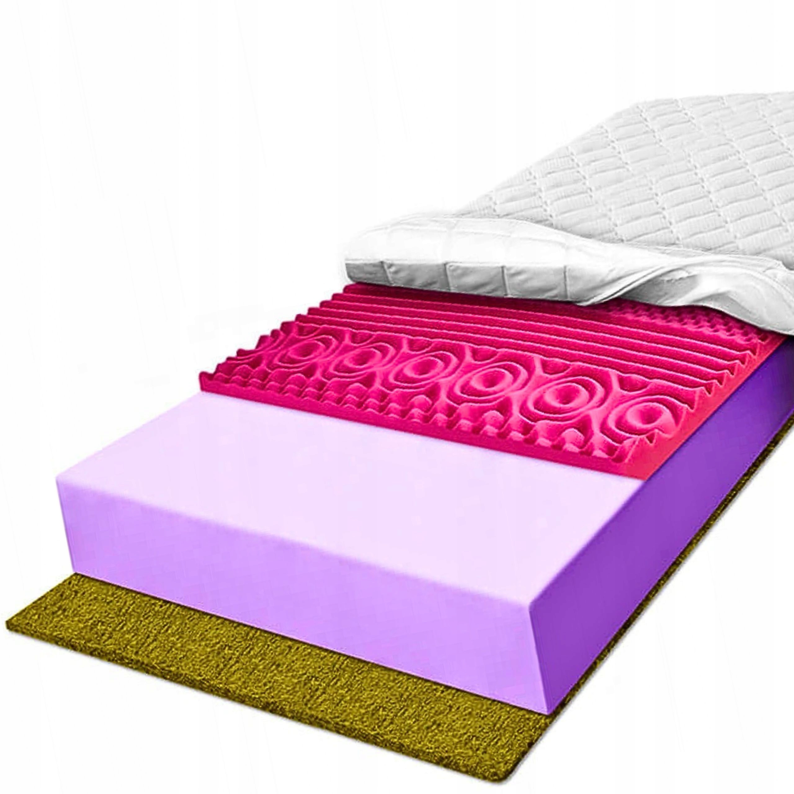 Matrace 120x160 proti celulitidě, masážní, 7 zónová, 11 cm