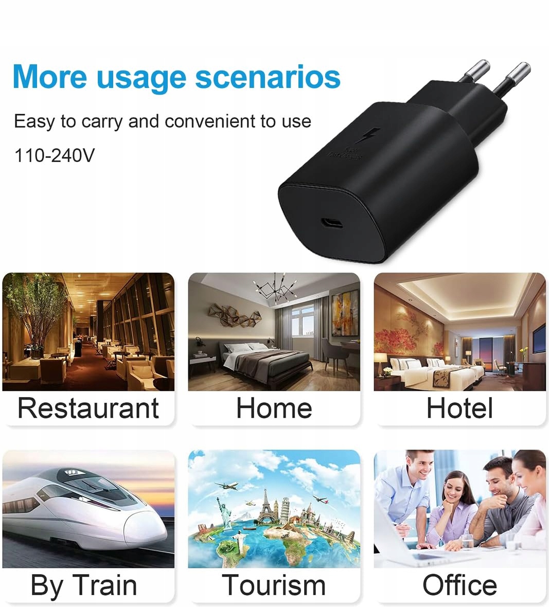 Samneer USB Typ-C 25W Ładowarka z Samsung Xiaomi Huawei — miniatura 4