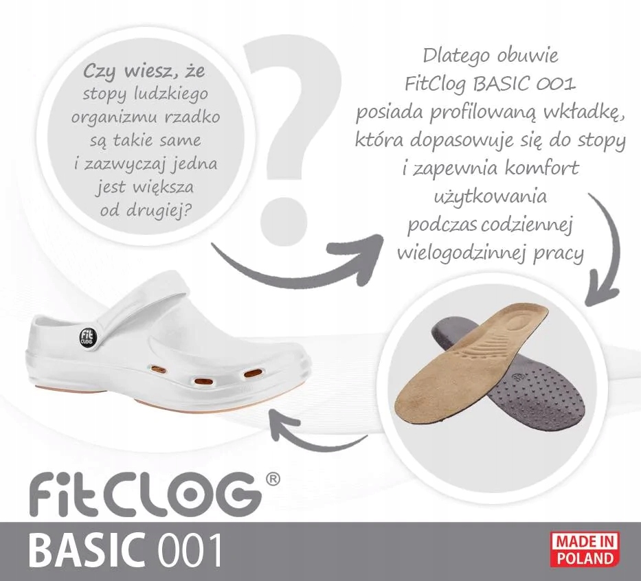 FitClog EVA Buty Klapki Kucharskie Medyczne 40 Rozmiar 40