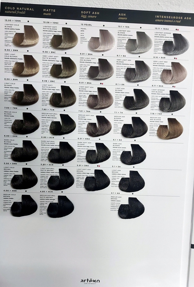 ARTEGO FARBA IT'S COLOR 150ML+Utleniacz ORYGINALNA Marka Artego