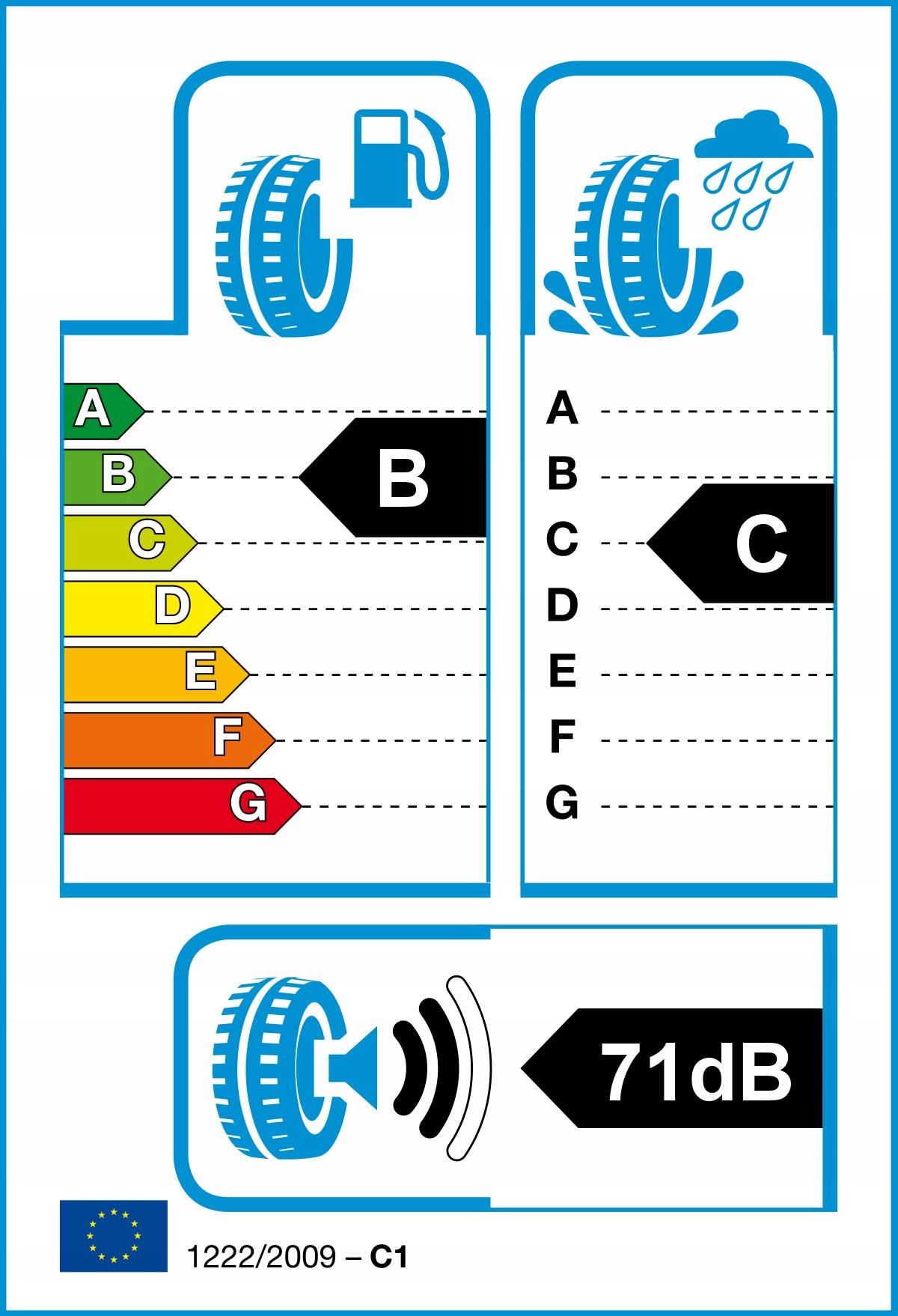 2x MICHELIN PILOT SPORT 2 255/40R22 103 V Marka Michelin