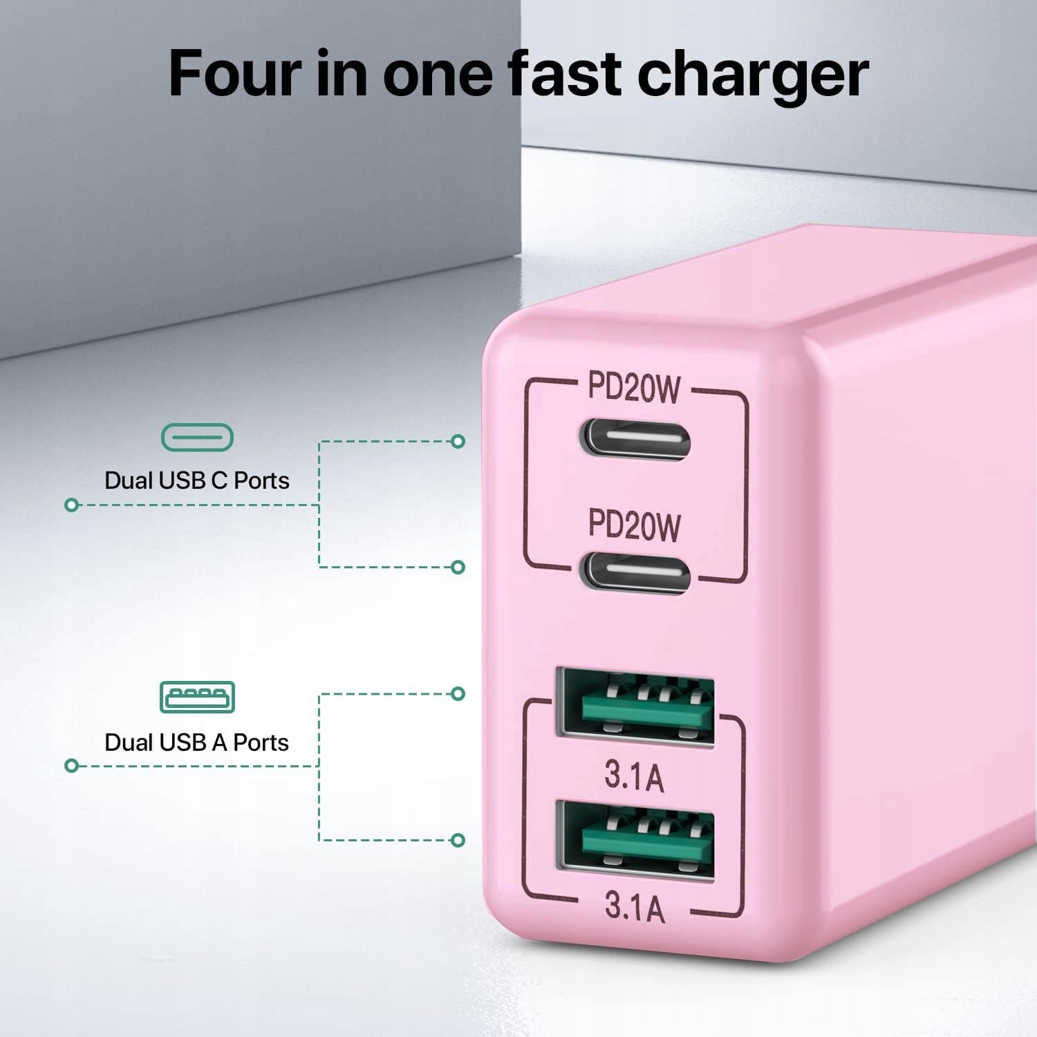 sccvee Ładowarka USB C 40W 4 Porty Szybkie Ładowanie iPhone Android — miniatura 3