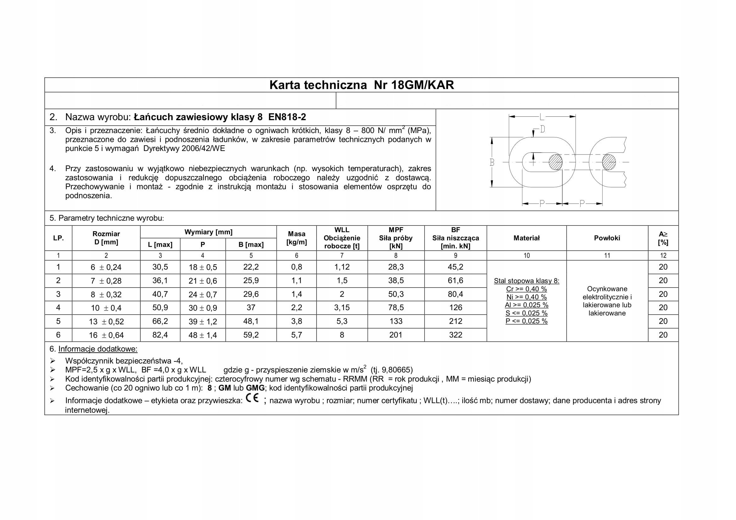 ŁAŃCUCH ZAWIESIOWY KL. 8 EN 818-2 13mm - 50 metrów Marka GM