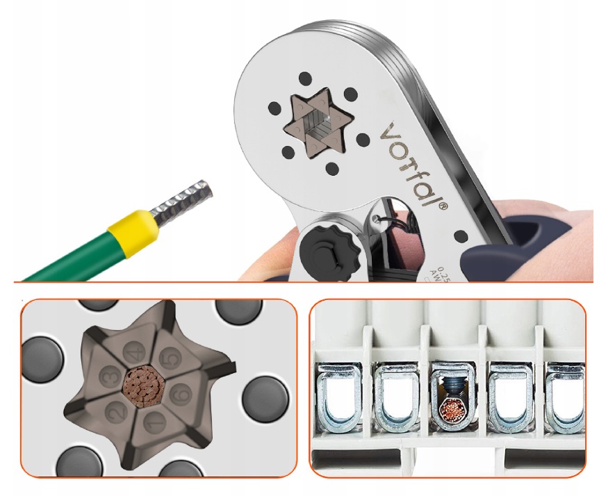 ZACISKARKA PRASKA DO TULEJEK KABLOWYCH KABLI 6-KĄT + TULEJKI ZESTAW 775el Model V07219