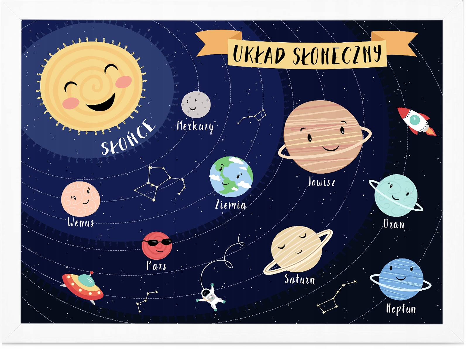 

Plakat edukacyjny dla dzieci 21X30 A4 Kosmos