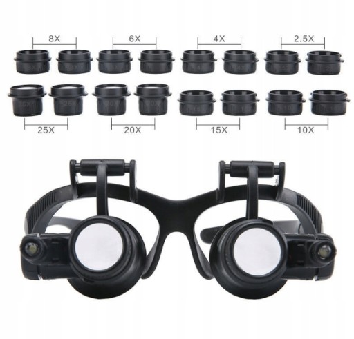 LUPA OKULARY powiększające ZEGARMISTRZOWSKIE x25 Model 9892G8KX