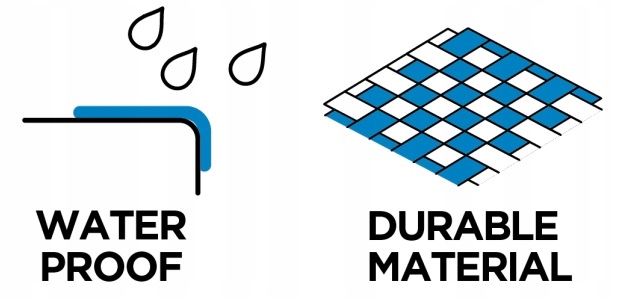 Torba narzędziowa ENERGY+ GRAPHITE 58G092 Rodzaj torba zamknięta