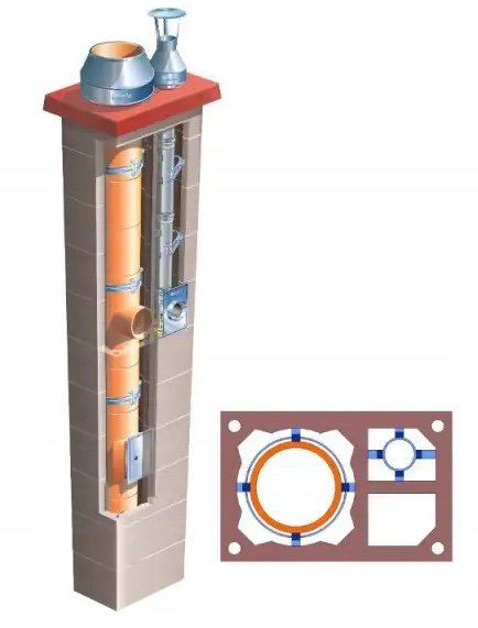 Systémový komín Brata Duo Ferro Turbo K Standard fi 80 180 14 m 36x55 cm