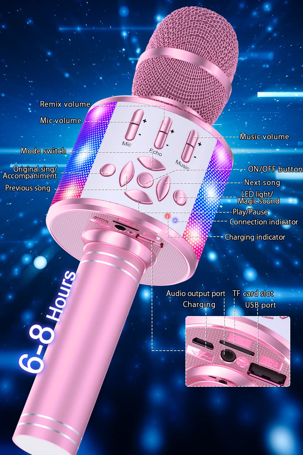 BONAOK Magiczny Mikrofon Karaoke Bluetooth Dla Dzieci i Dorosłych Różowy — miniatura 6