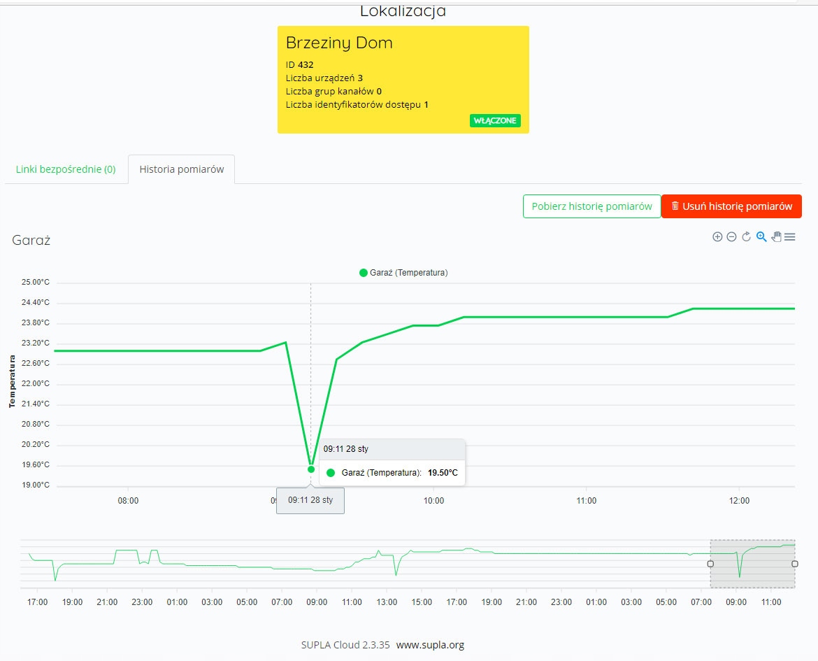 Sonoff wifi czujnik temperatury 4 x DS18B20 2metry Seria r2