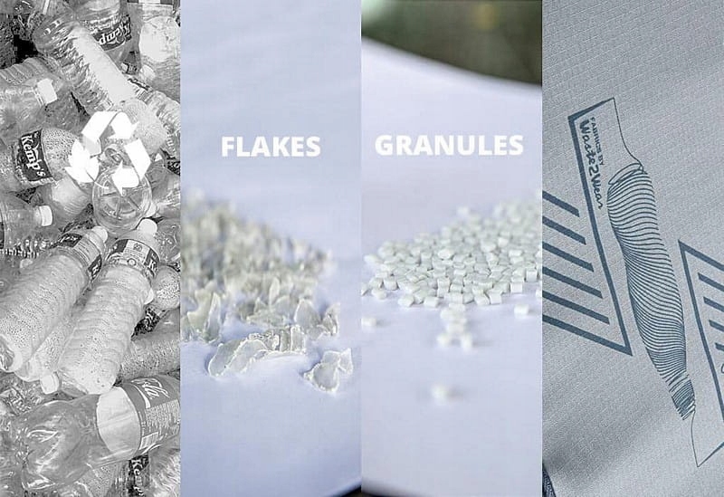 Pokrowiec Starboard Re Cover - 240/88 Model Re Cover