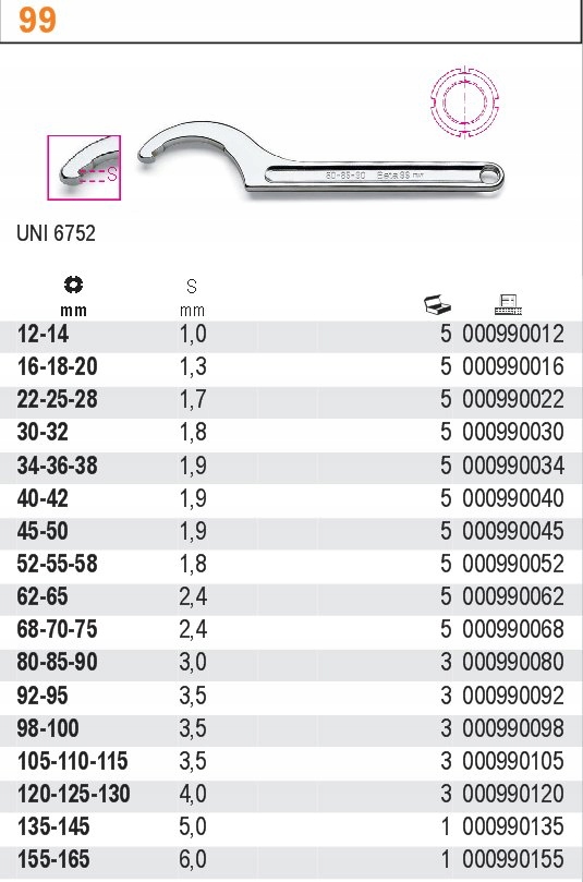 Бета 99/98-100 коготь крюк ключ