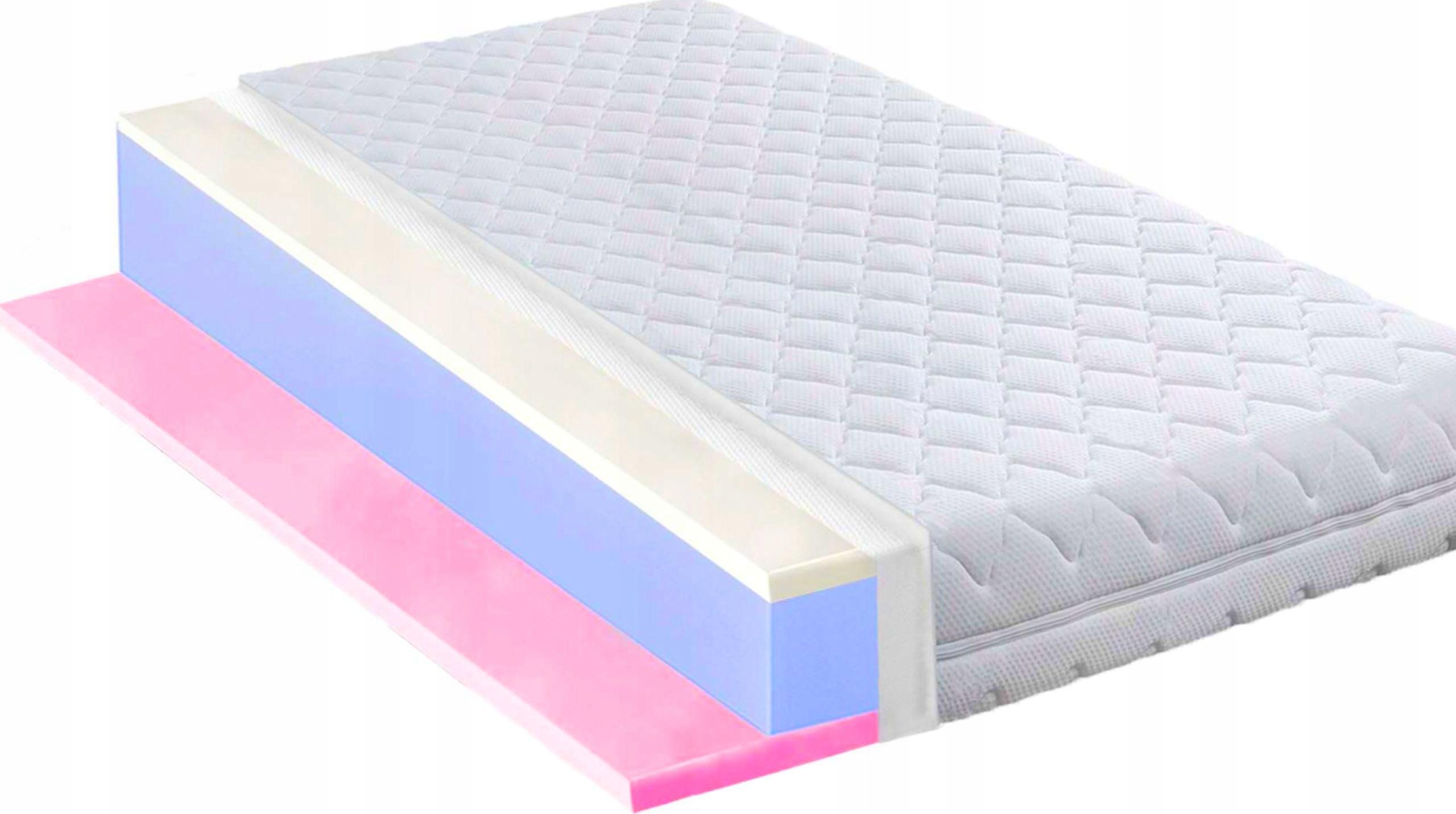 H3 H4 80X200 Hr Matrac Z Visco Pamäťovej Peny S Tvarovou Pamäťou H3 H4