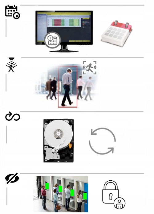 ZESTAW DO MONITORINGU 2 KAMERY 5MPX APLIKACJA DYSK Zasięg podczerwieni 25 m