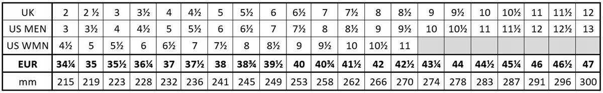Joker buty wspinaczkowe, rozm. 12 (47) Boreal Rozmiar 47