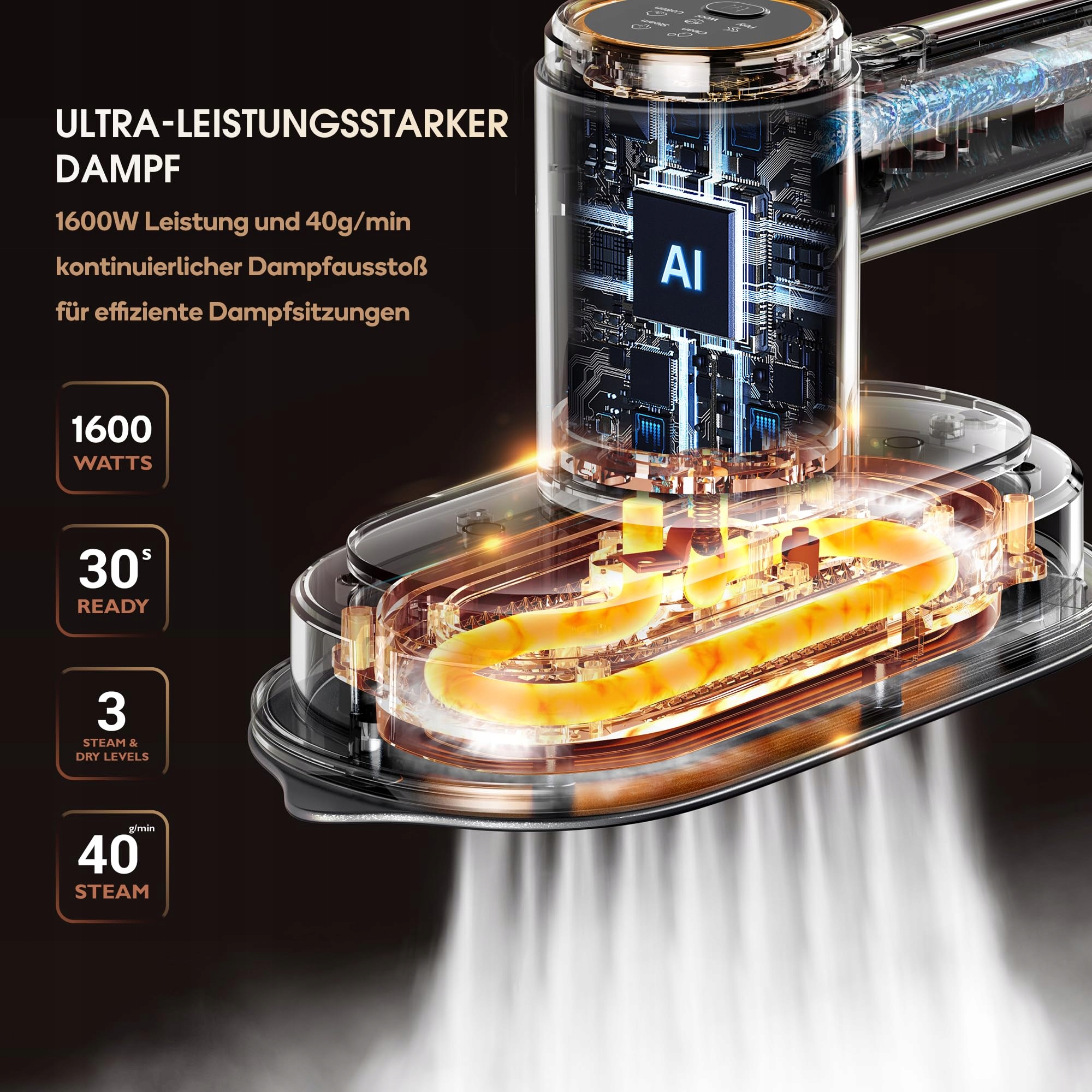 NEWBEALER Stacja Parowa 1600W, 3 Poziomy Pary, 1.2L Zbiornik — miniatura 3