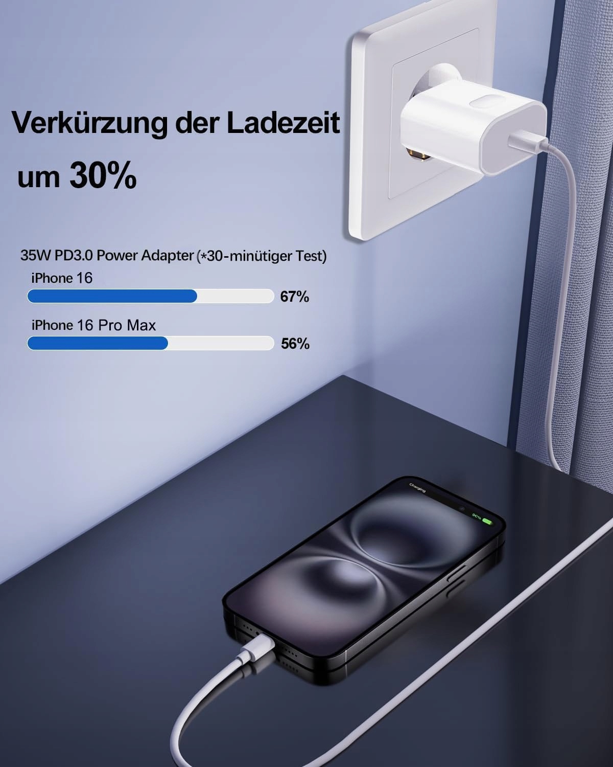 USB C ŁADOWARKA I KABEL DO IPHONE 16 15 PRO MAX IPAD 2024 — miniatura 3