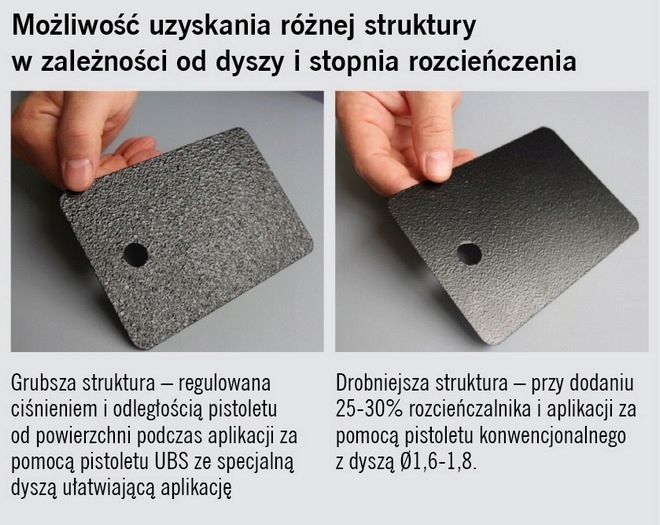 NOVOL COBRA BEDLINER Powloka Poliuretanowa CZARNA Packaging Volume 800 ml