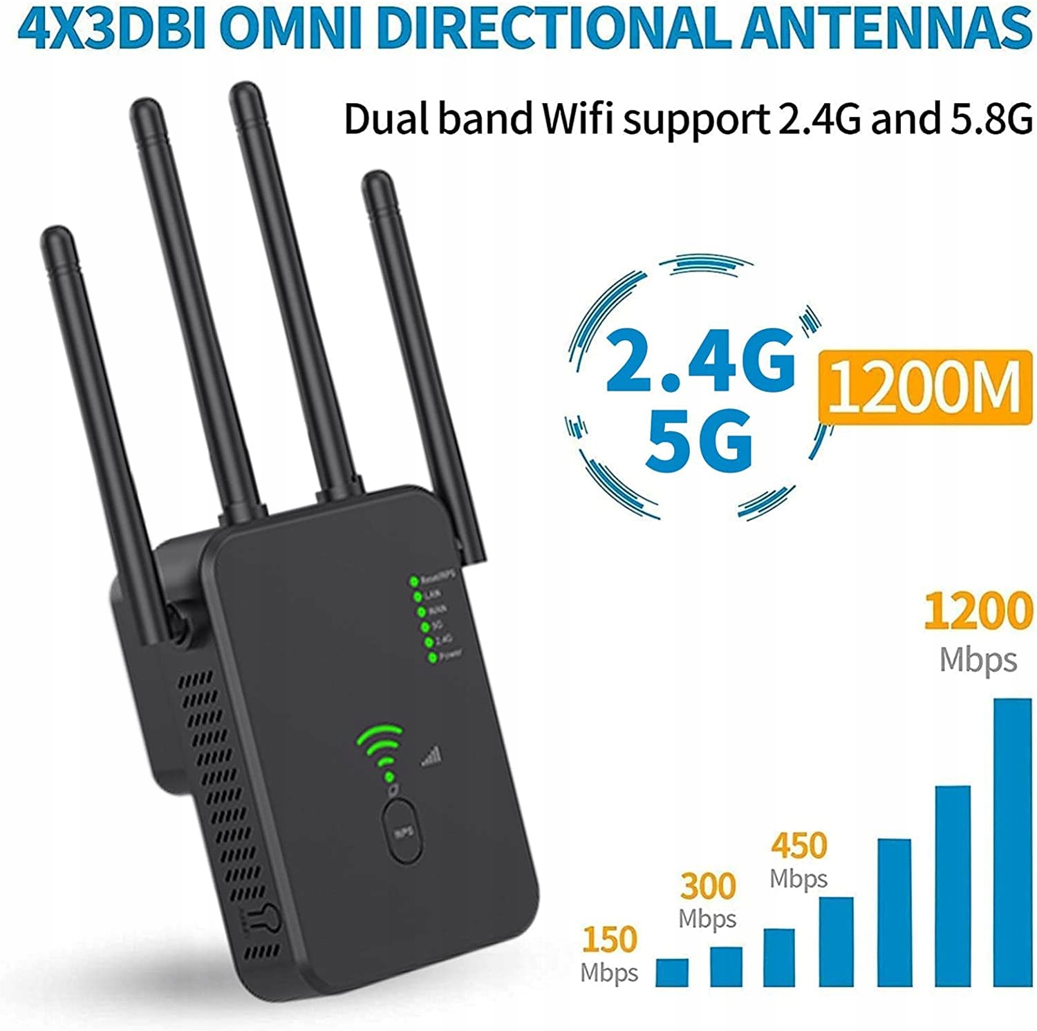 Wzmacniacz sygnału routera bezprzewodowego Marka inna