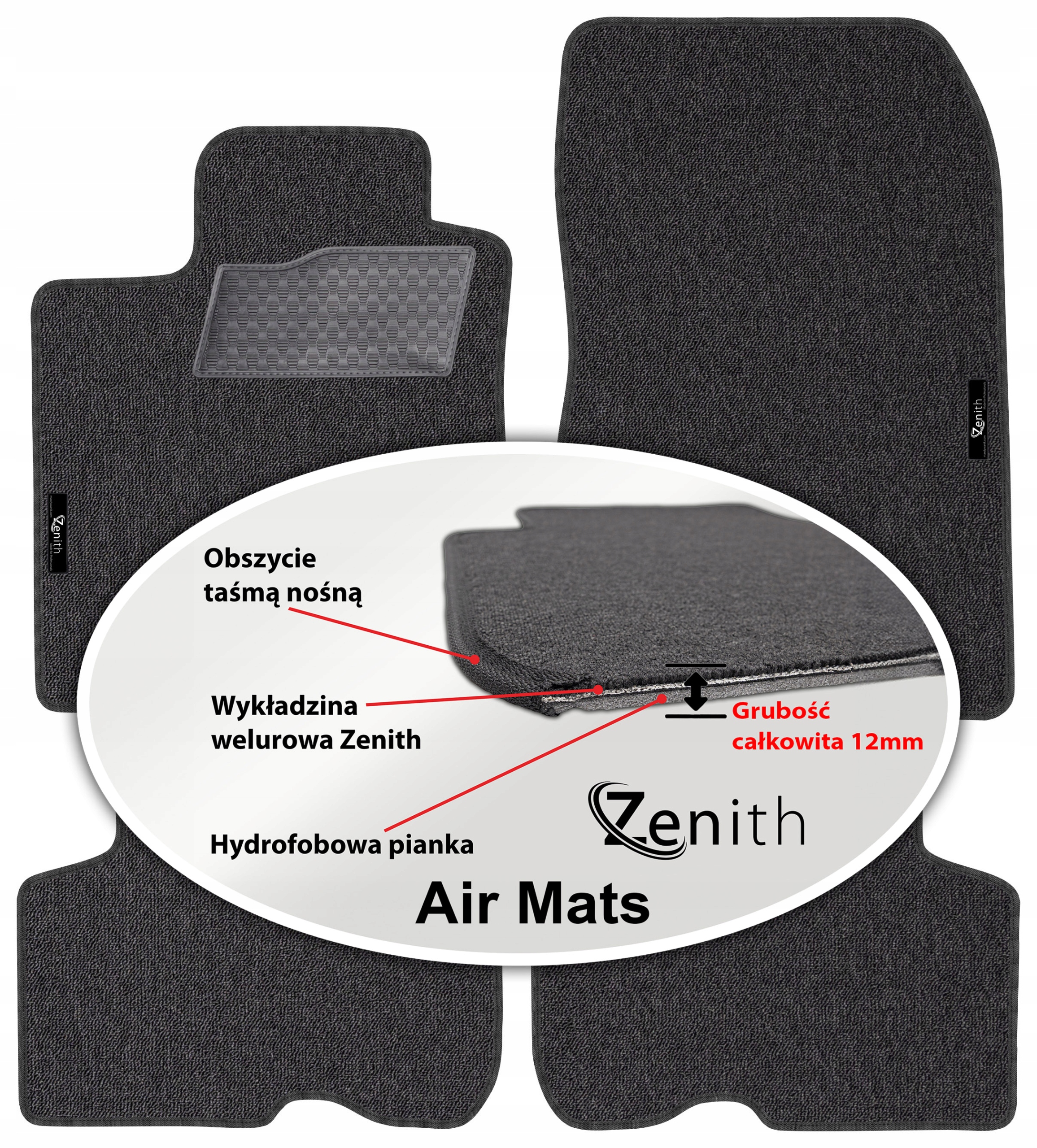 Dacia Logan II 2012-2020 Velúrové koberčeky do auta Zenith Air Mats