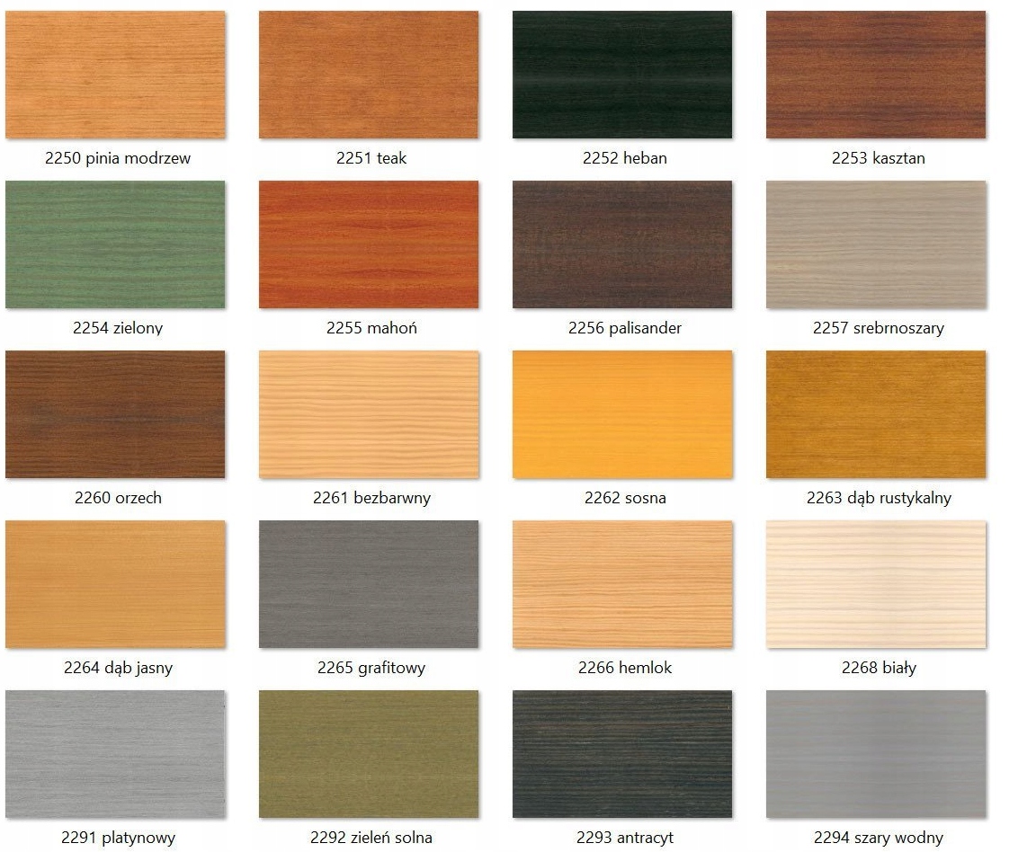 Remmers Pflege-ol olej do tarasów 2,5l Teak Marka Remmers