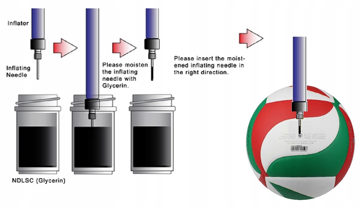 PIŁKA SIATKOWA MOLTEN V5M5000 MECZOWA Obwód 66 cm