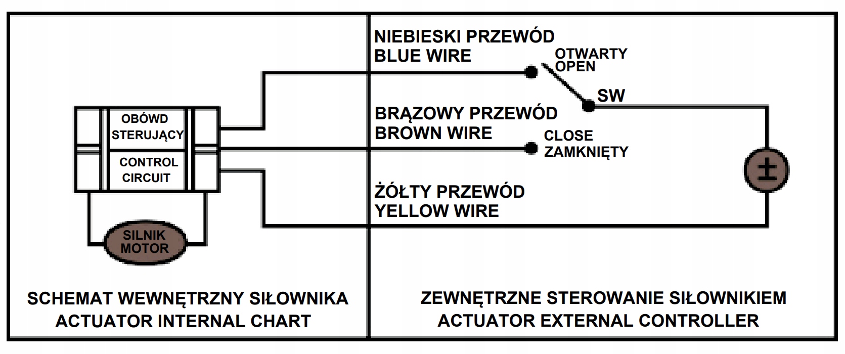 ELEKTROZAWÓR SIŁOWNIK ZAWÓR KULOWY 3/4 DN20 IBO Marka Ibo