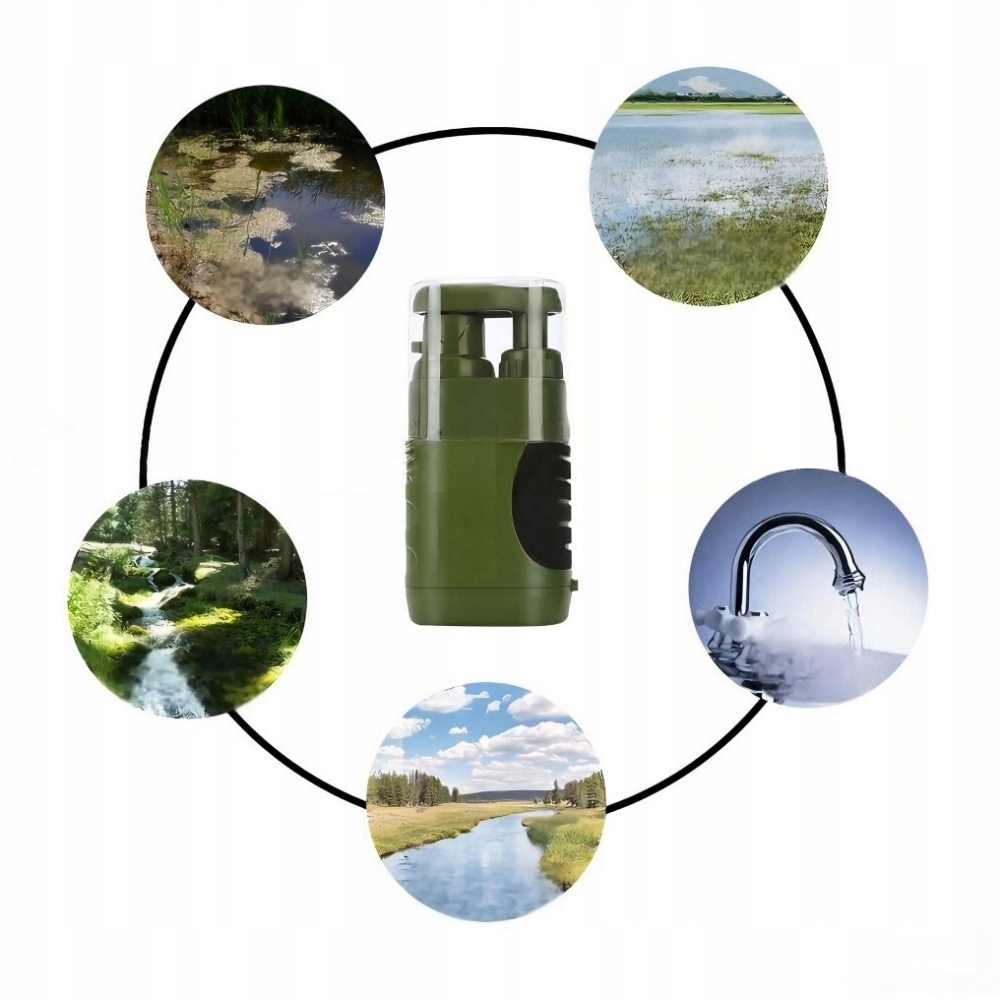 Filtr na vodu Filtr Na Vodu Čerpadlo Na Čistou Vodu Kempink