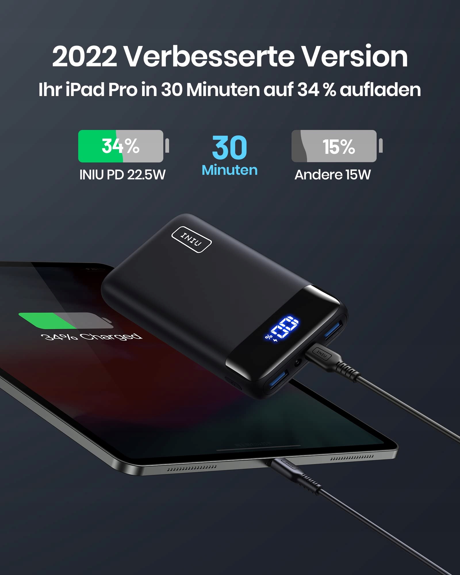 Iniu Ładowarka Power Bank 20000MAH Szybko Ładujący — miniatura 3