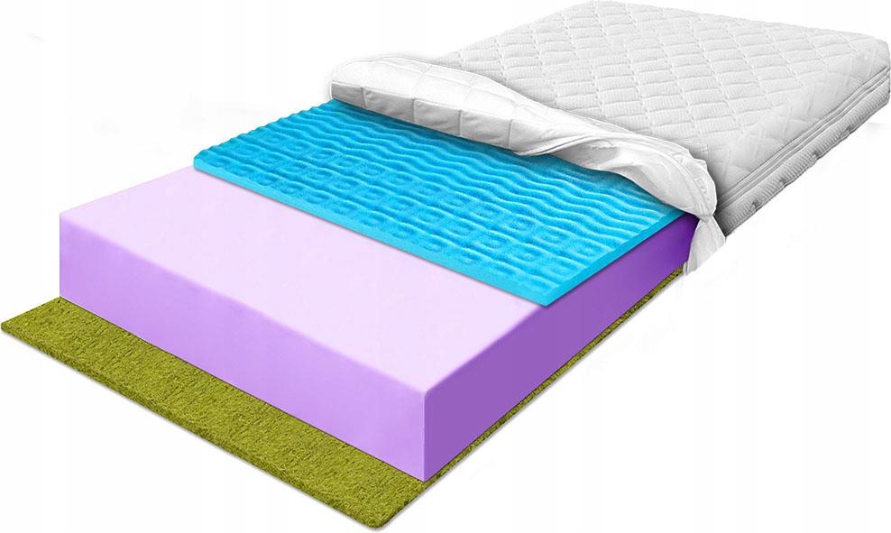 Penový matrac 140x200, masážny, 7 zón, obrysový, spevňujúci, 20 cm H3