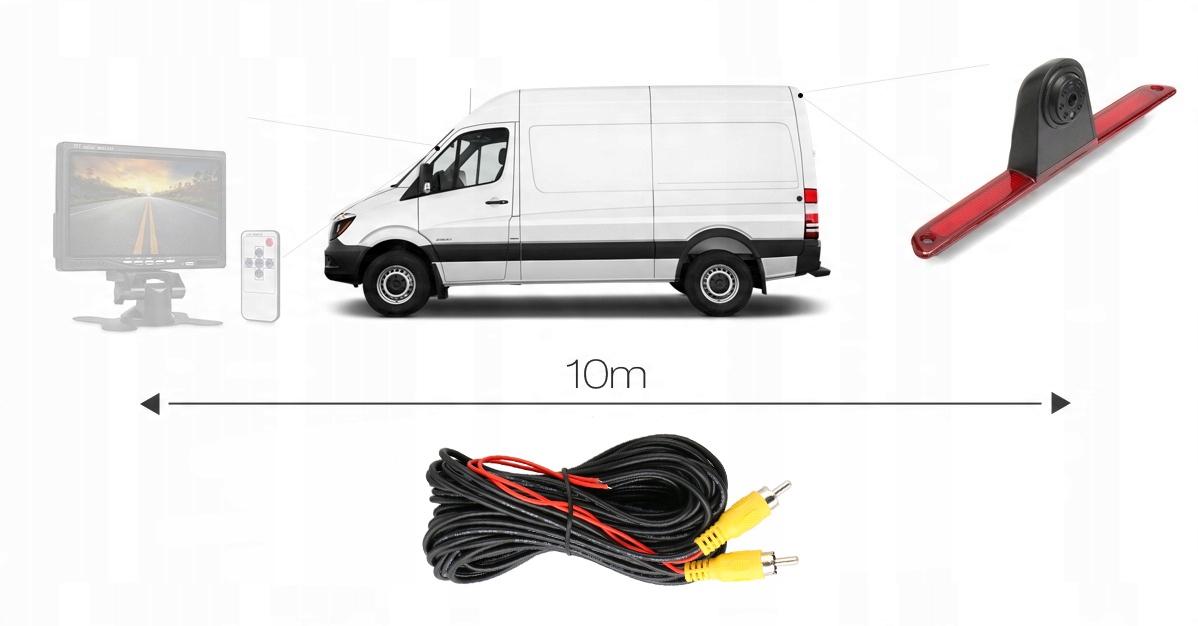 Kamera COFANIA do MERCEDES SPRINTER CRAFTER SONY Marka MBG Line