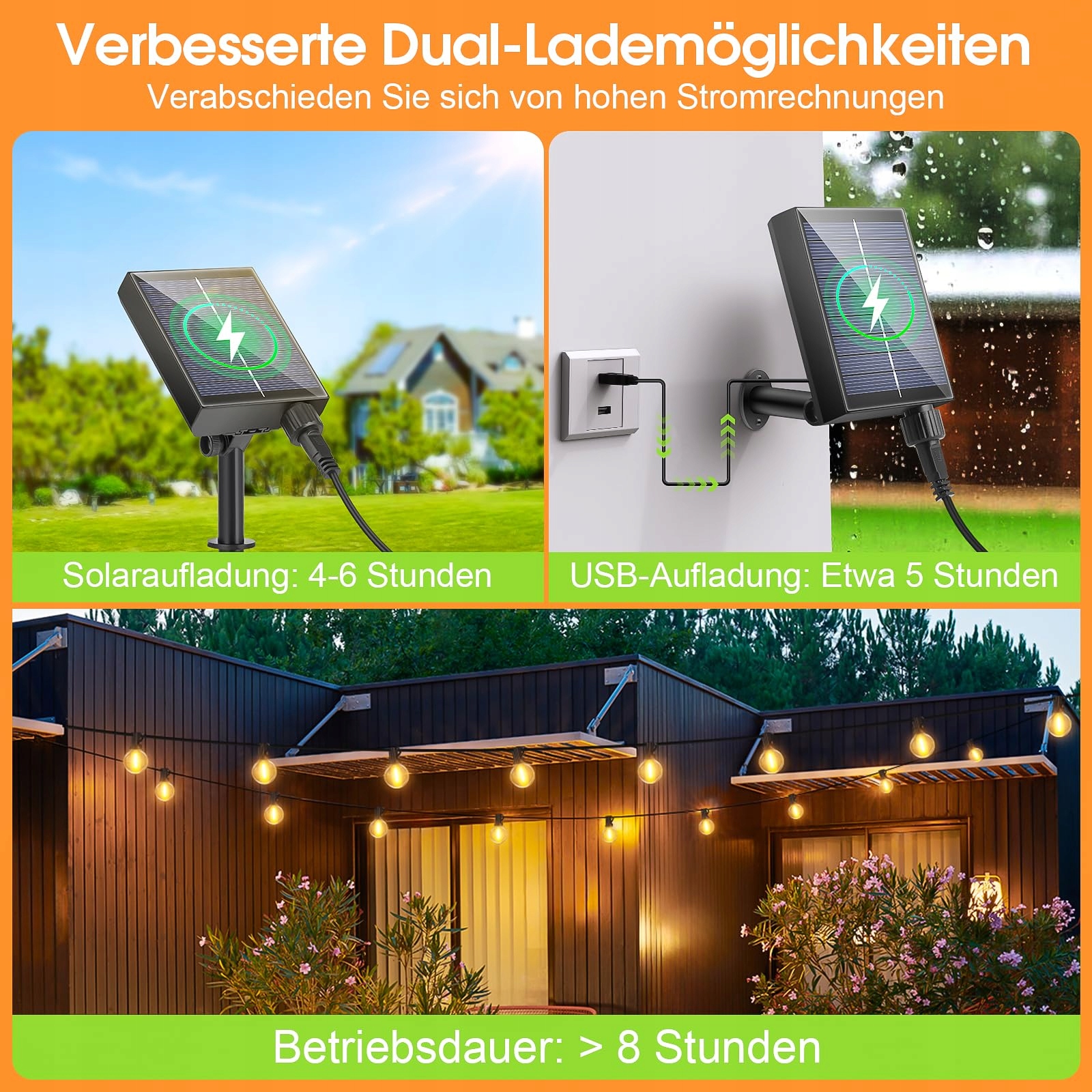 FGRYB Lampki Solarne Zewnętrzne 15M Wodoodporne LED 20+1 G40 Z Pilotem — miniatura 2
