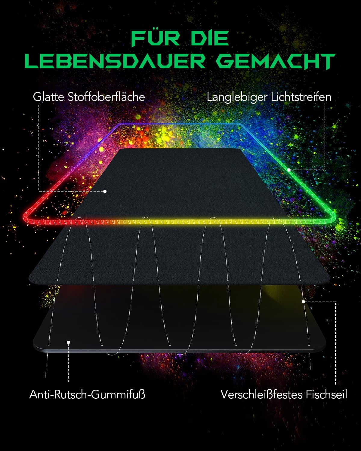 BLACK SHARK Podkładka Gamingowa XXL 900x400 mm LED 11 Trybów Antypoślizgowa — miniatura 3