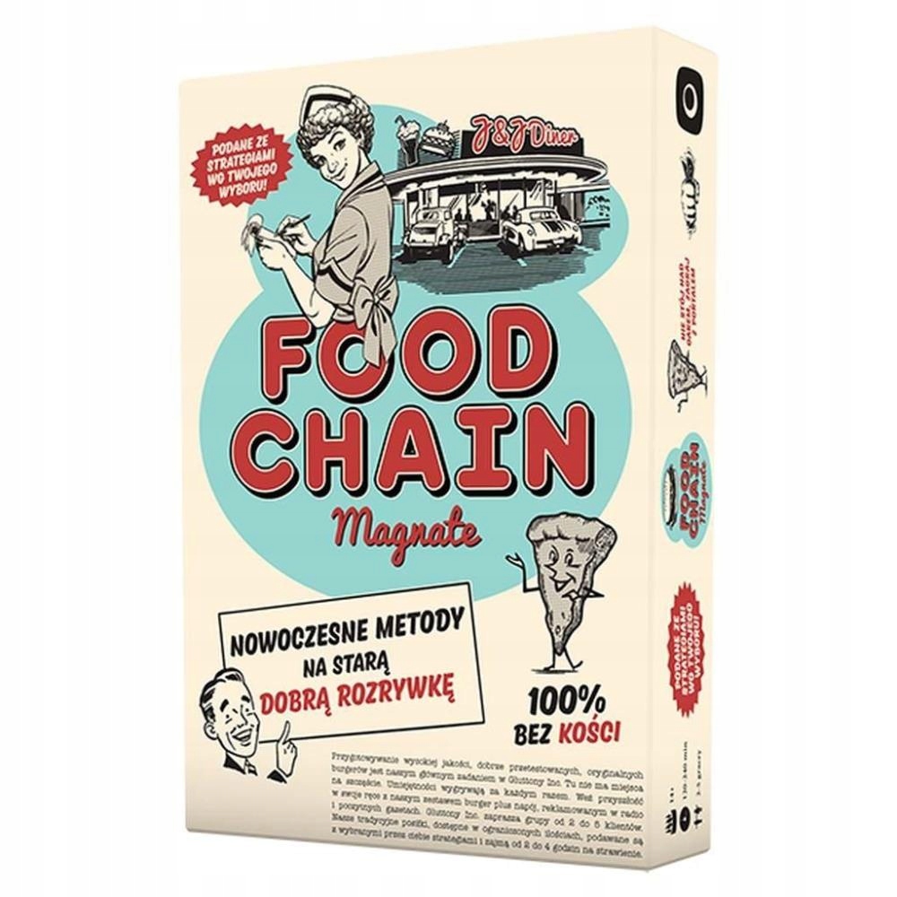 Food Chain Magnate Portal