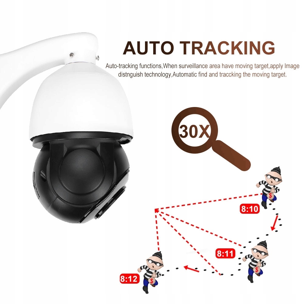 KAMERA 5MP OBROTOWA LTE GSM 3G 4G ŚLEDZENIE RUCHU Kod producenta 071