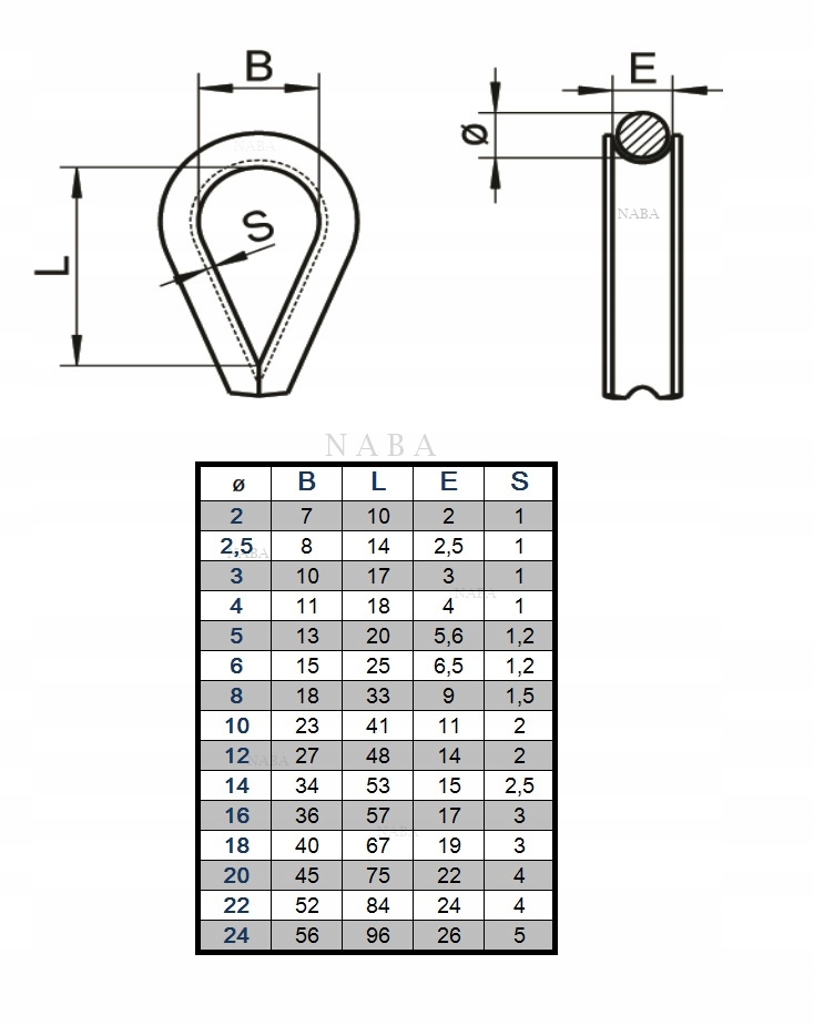 KAUSZA DO LIN 3MM KWASOODPORNA NIERDZEWNA INOX Marka inna