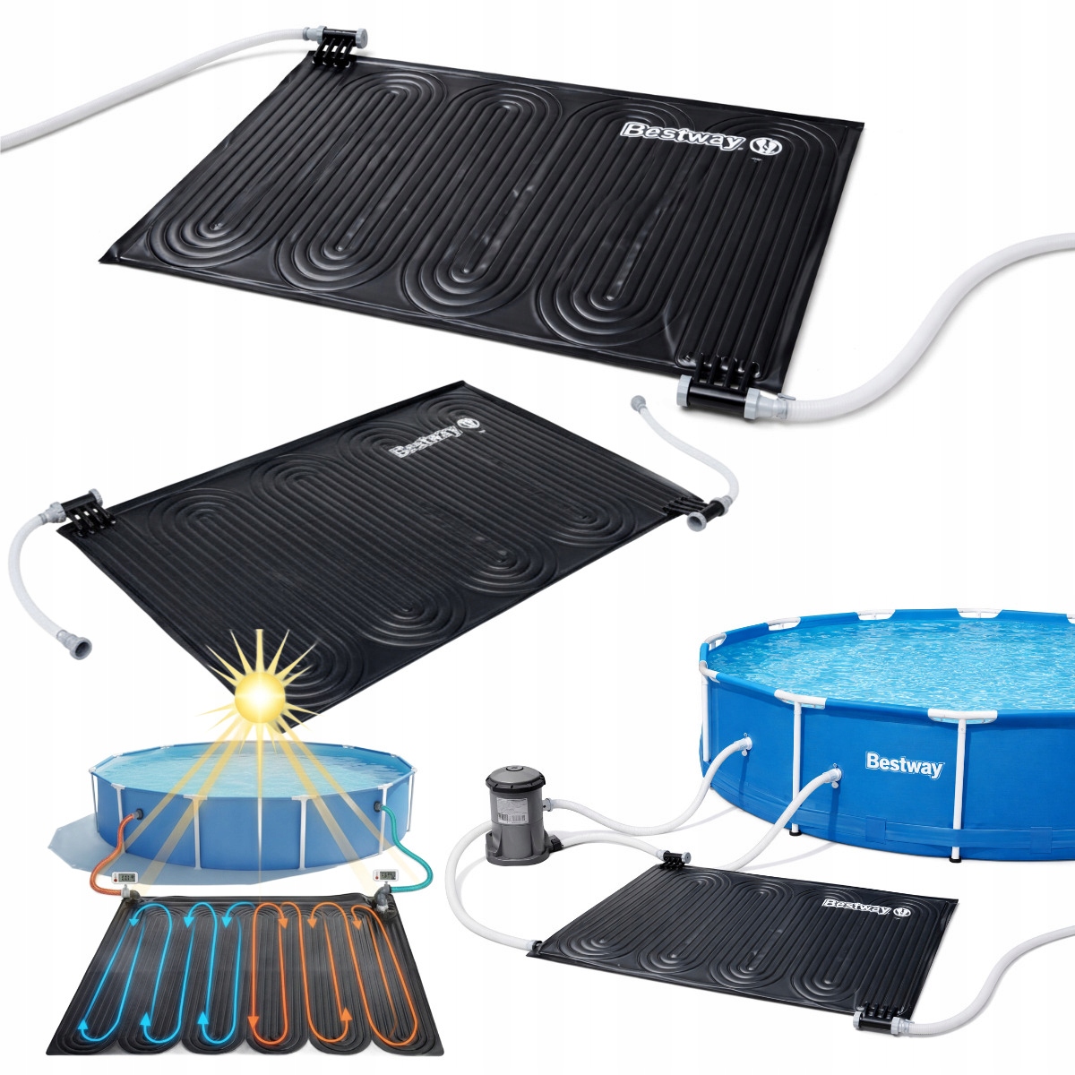 Solární ohřívač do bazénu, topný panel, vyhřívací podložka na slunce