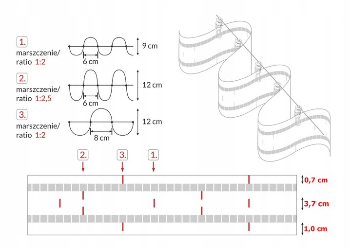TAŚMA SYSTEM WAVE FALA 8cm do Systemu WAVE Firanka Marka inna