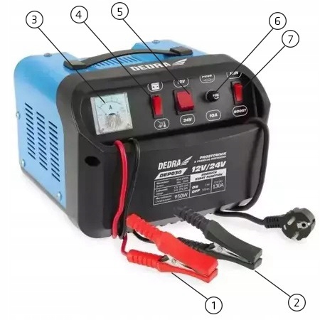 DEDRA Prostownik z Rozruchem 12 24V DEP030 EAN 5902628701022