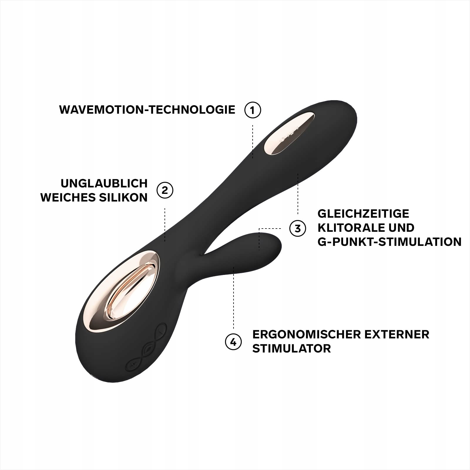 LELO Soraya Wave Wibrator Króliczek z Technologią WaveMotion — miniatura 3