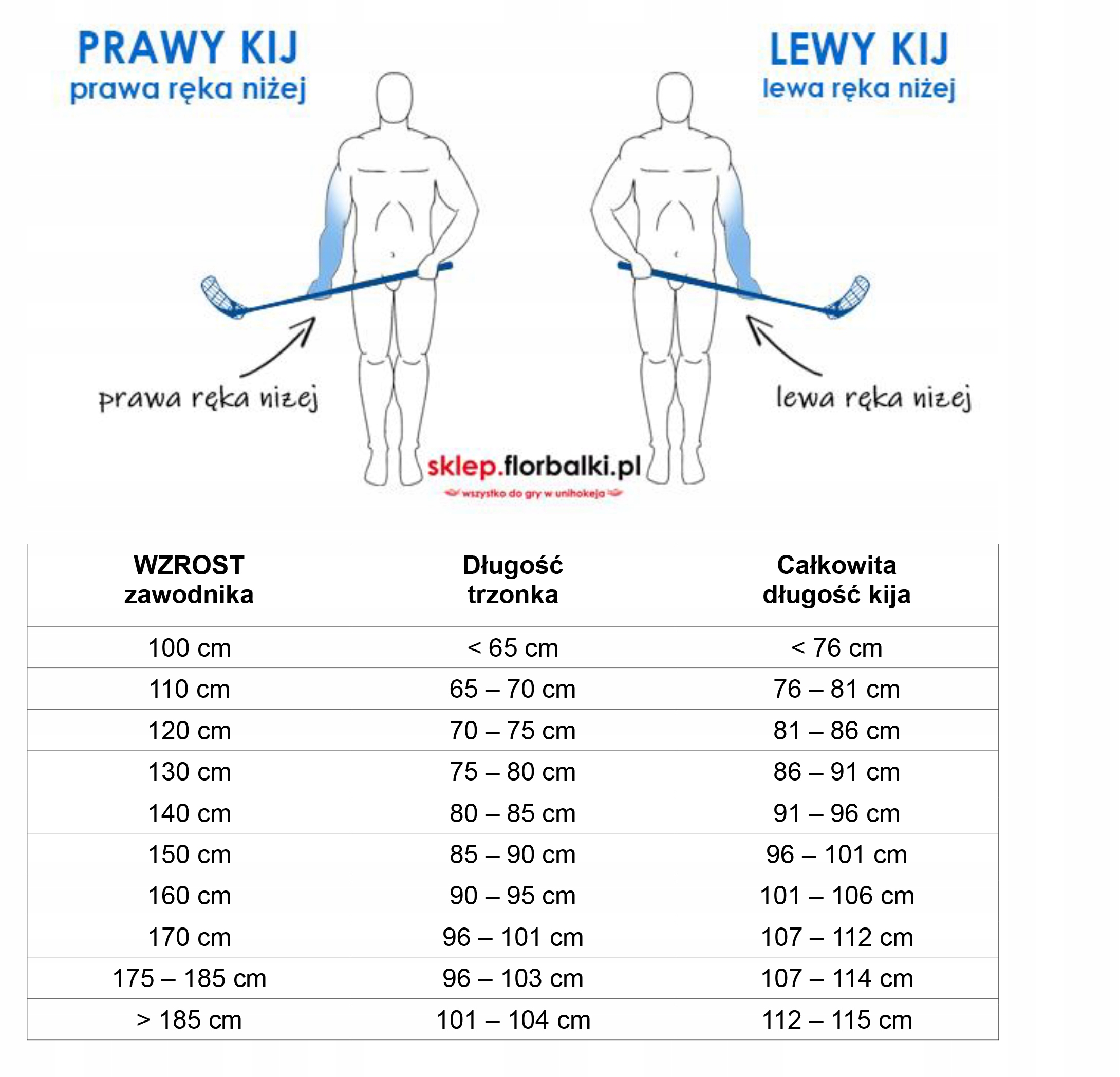 Kij do unihokeja FREEZ SPIKE 32 RED 75 cm prawy Materiał uchwytu mieszane