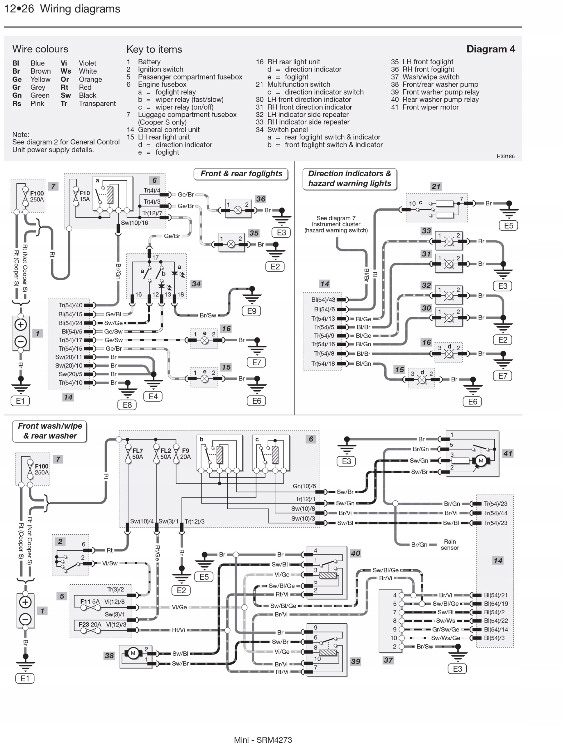 MINI COOPER S (01-06) ОПИСАНИЕ РЕМОНТ СТРОИТЕЛЬСТВО