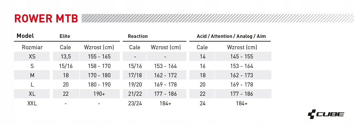 Rower Cube 602100 Analog rama 24"/29/XXL Model CUBE ANALOG
