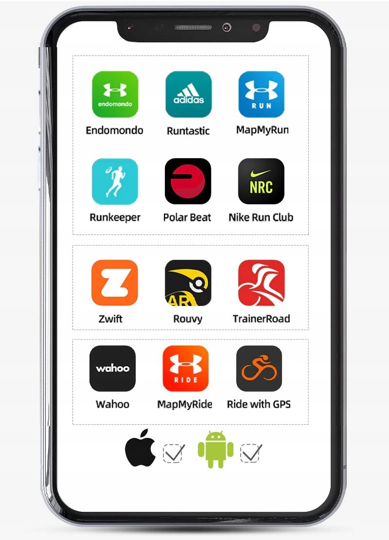 OPASKA MONITOR TĘTNA CYCPLUS H1 PULSOMETR NOWY 2025 Informacje o bezpieczeństwie CE