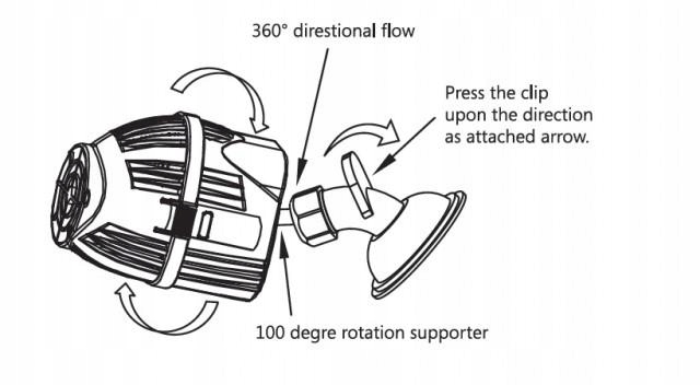 Levně Invertorový Cirkulátor Do Akvária, Výkonná Cirkulační Pumpa 2000 L/h 1 Ks