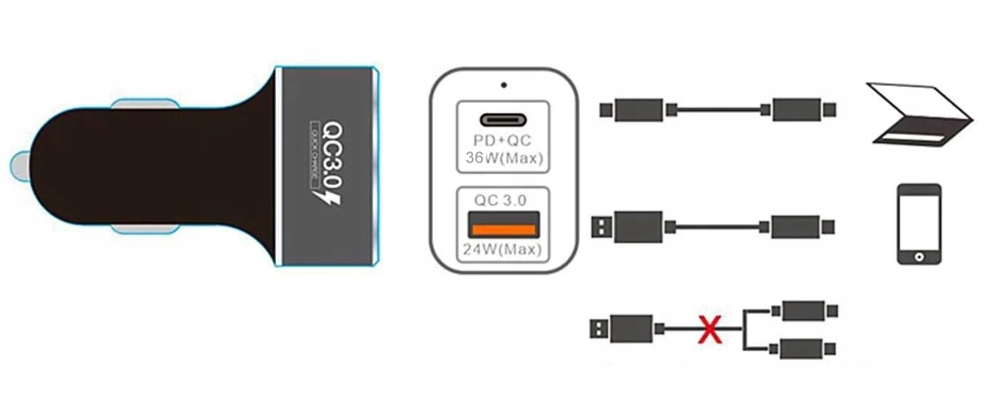 Ładowarka samochodowa Power Delivery 3.0 60W Złącza USB 3.1 typ C USB typ C USB