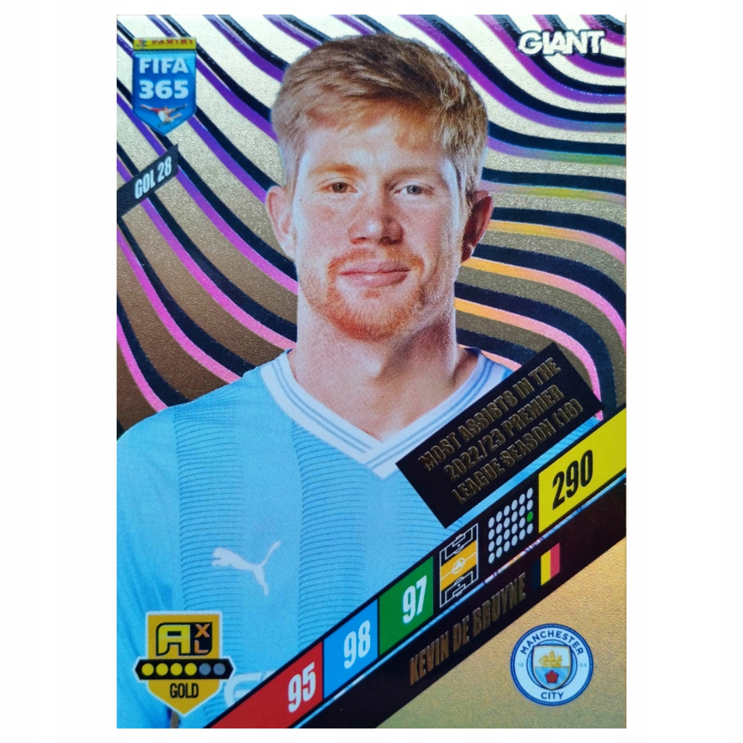 De Bruyne Gol 28 Gold Giant Fifa 365 2024 Panini Karty Piłkarskie