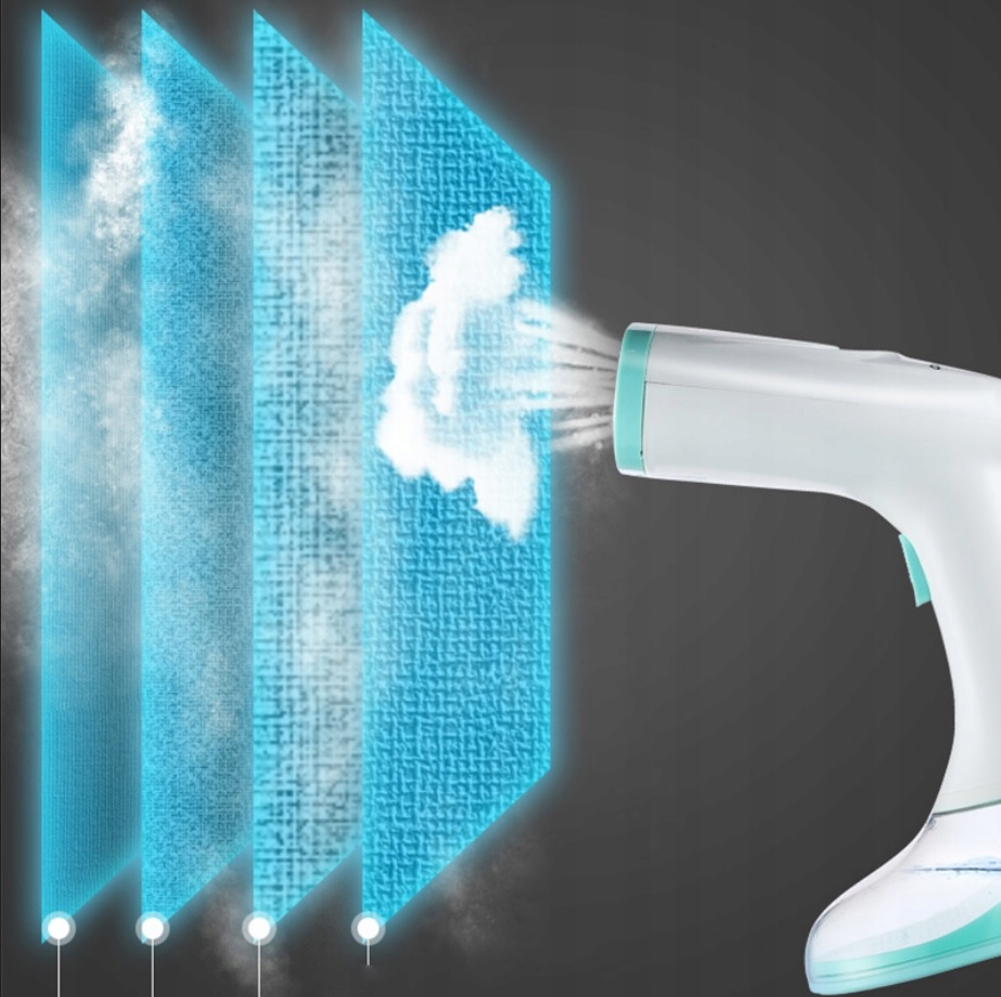 Steamer do ubrań i65ee5y65ey u56eu6 1650 W Typ ręczny