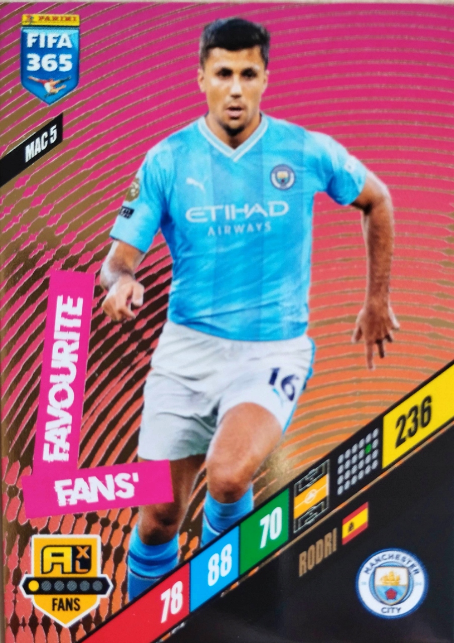 Fifa 365 2024 Fans Favourite Mac 5 Rodri