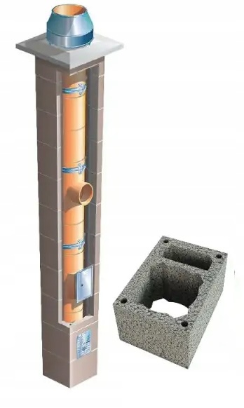 Keramický systémový komín Brata Standard Sw fi 200 6 m krb 36x50 cm